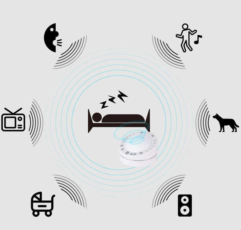 Nestaflo Sound Machine for Better Sleep