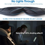LunaNest Eye Mask for Better Sleep