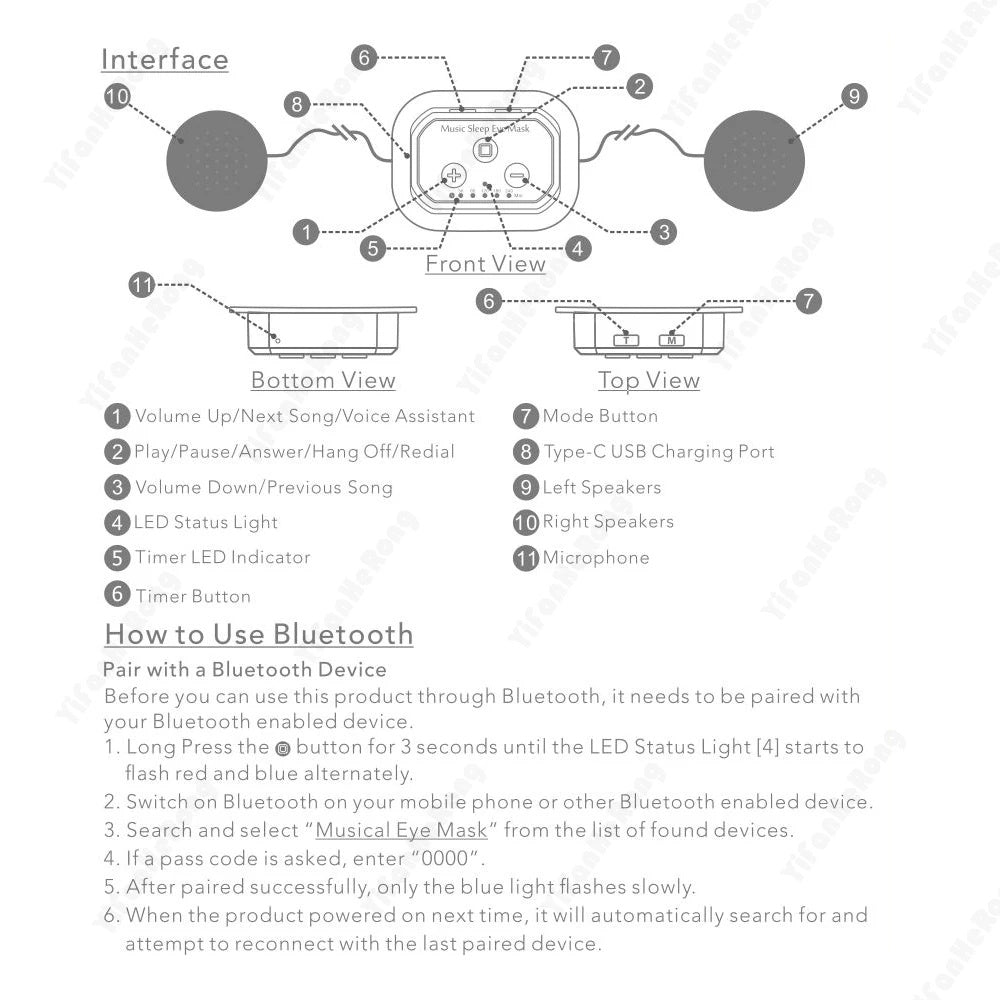 Acc Eye Mask for Better Sleep