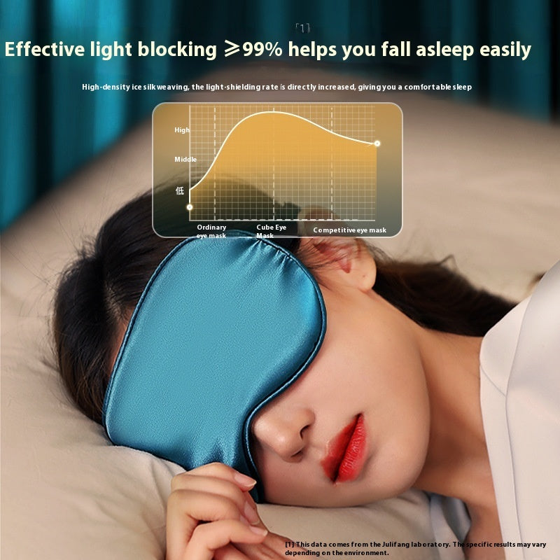 Emberzx Silk Eye Mask 360° Blackout Sleep Mask with Ice Silk & Earplugs for Comfort & Relaxation