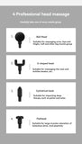 Diagram of massage tool heads with descriptions on a gray background