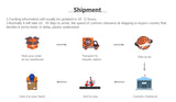 Diagram of a shipping process with icons and text on a white background