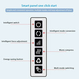 Smart panel with various control buttons and labels on a white background