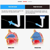 Comparison of three-hole and single-hole nozzles for nasal cleaning with text and diagrams.