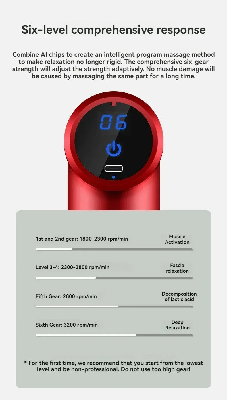 Red handheld device with digital display and massage intensity levels on a white background