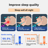 Diagram showing the improvement of sleep quality with a product, including before and after effects on snoring.