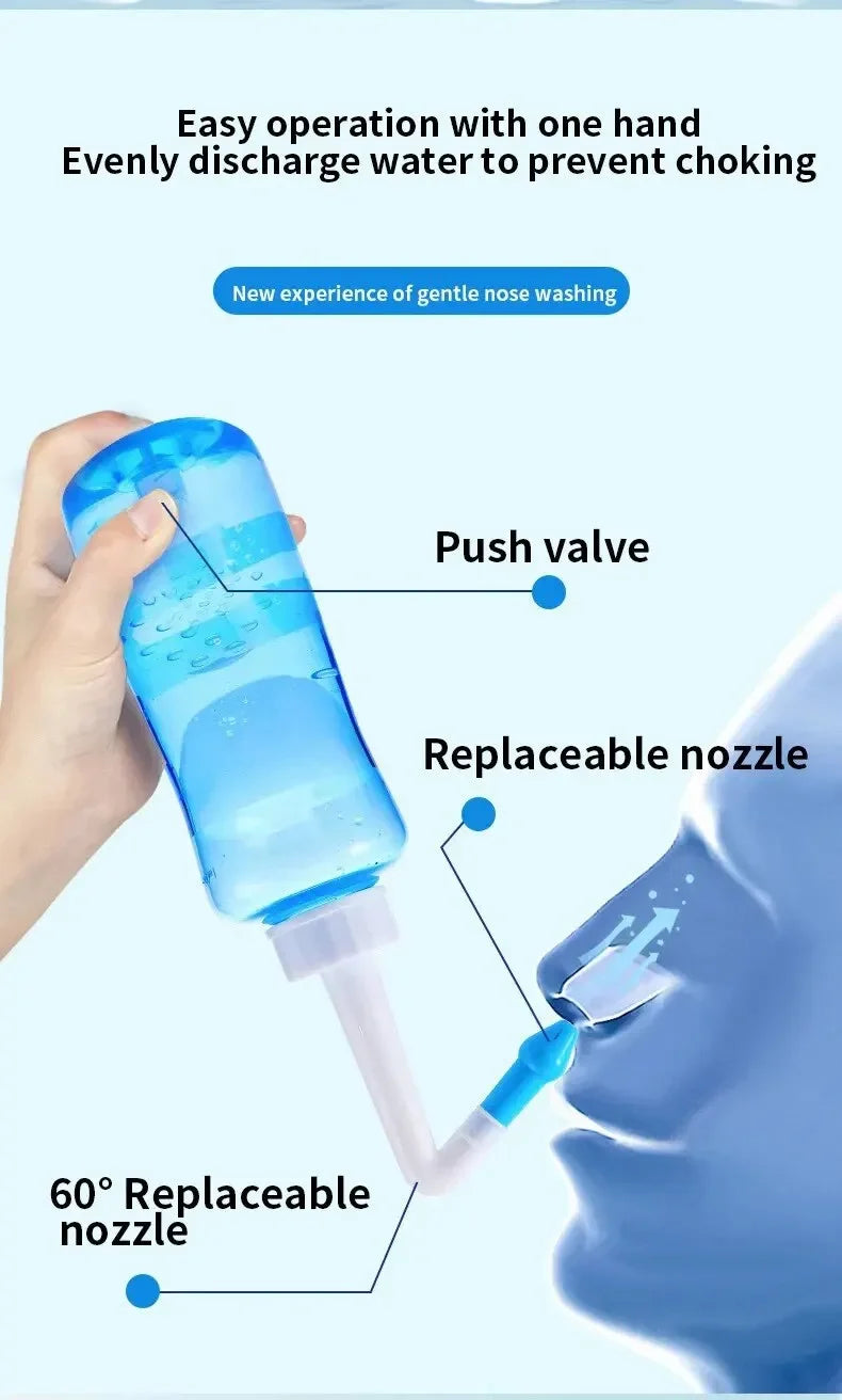 Nose washing device with labeled parts on a light blue background