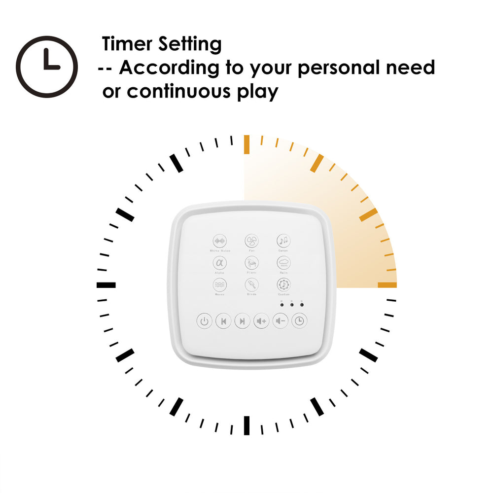 Bfb White Noise Machine for Better Sleep