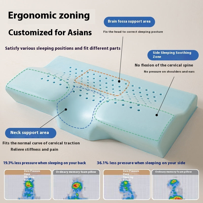 PureSleep Co. Slow Rebound Memory Foam Pillow