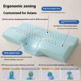 PureSleep Co. Slow Rebound Memory Foam Pillow