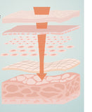 Ffe Eye Mask for Better Sleep