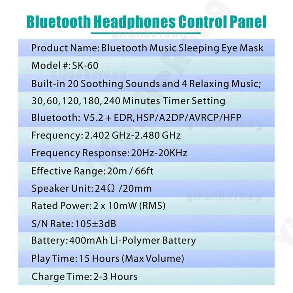 Acc Eye Mask for Better Sleep