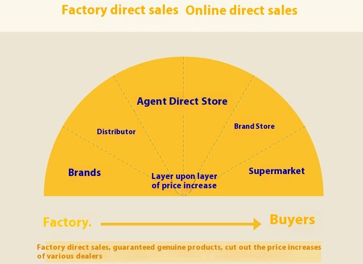 VelvetShade Car Sunshade Curtains