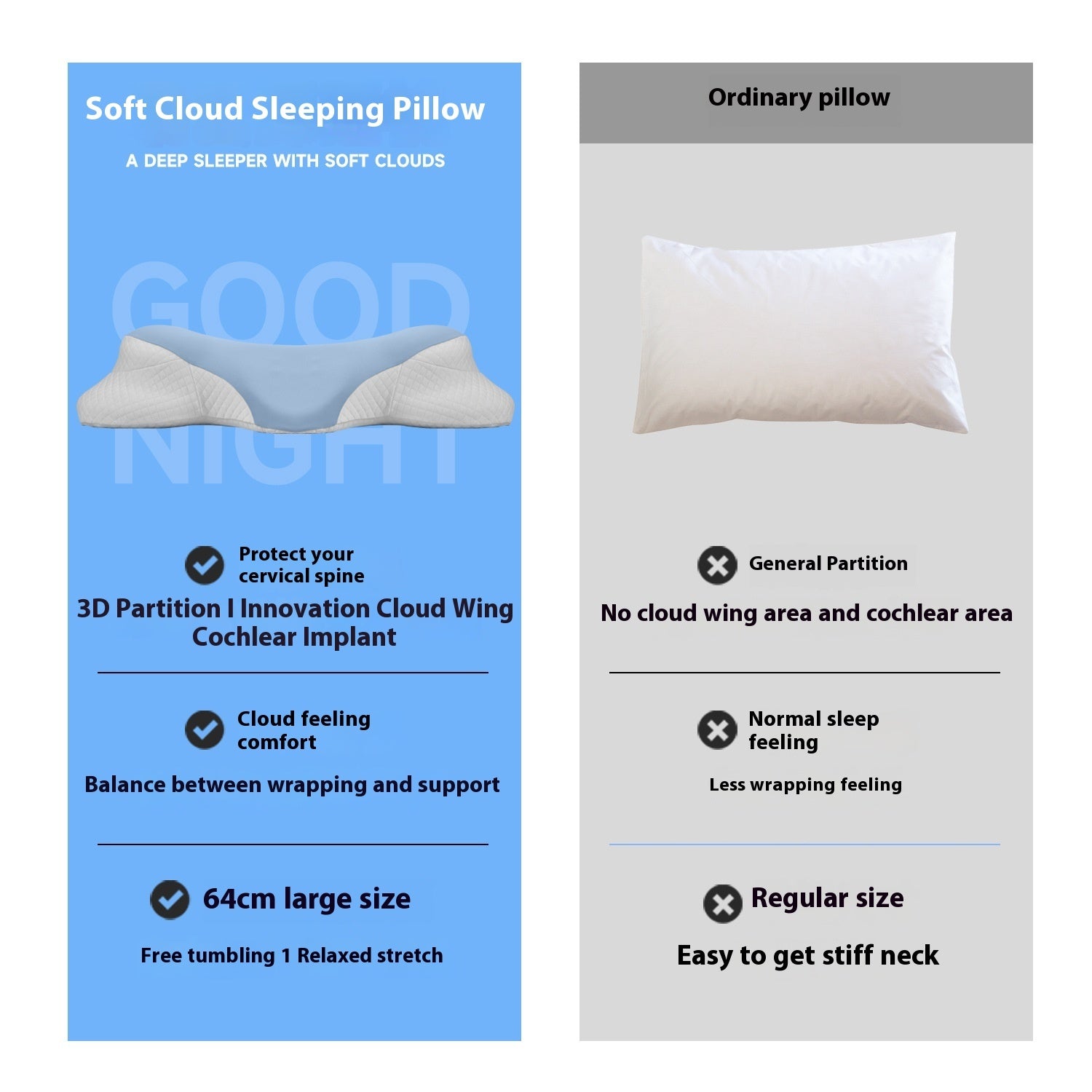DreamLuxe Cloud Memory Pillow
