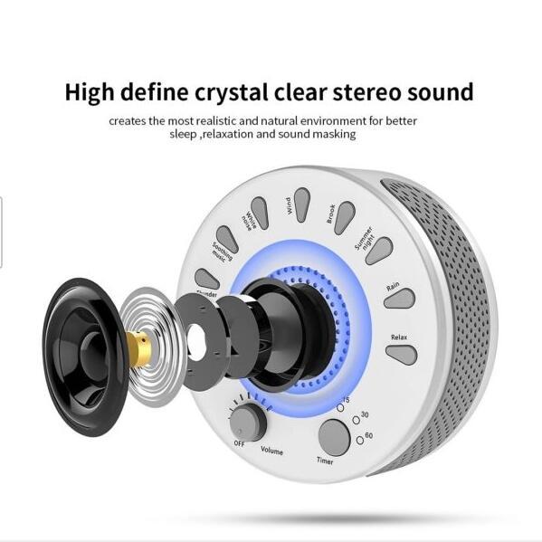 LunaNest Sound Machine for Better Sleep