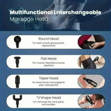 Multifunctional interchangeable massage head with different heads and their uses on a blue background.