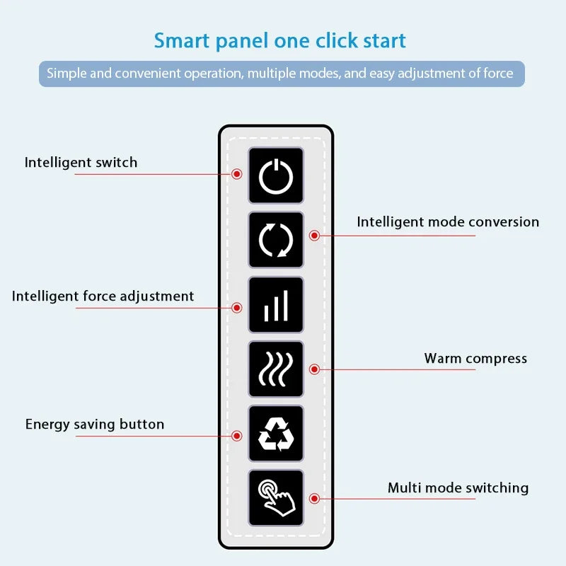 Smart panel with various control buttons and labels on a white background