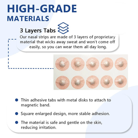 Nasal strip packaging with text highlighting high-grade materials and features.