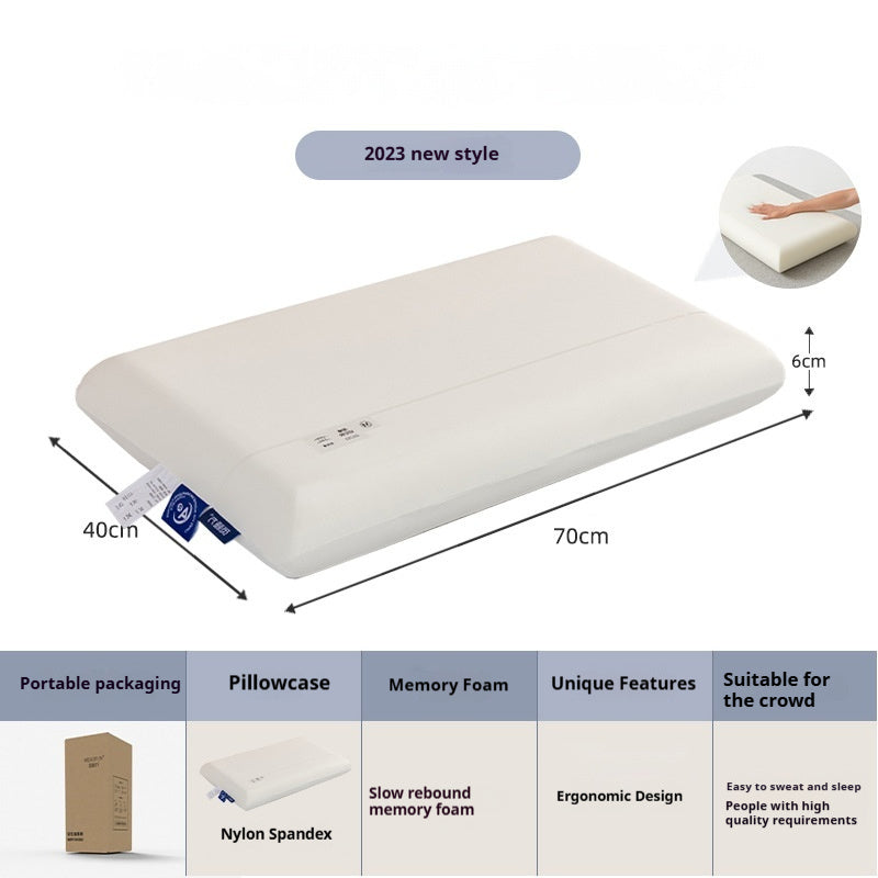 PlushHaven Memory Foam Pillow 